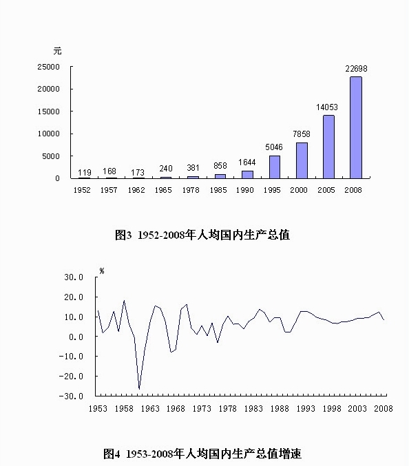 述评：为世界进文明 为人类造幸福——新中国贡献世界的历史逻辑